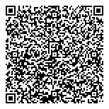 QR код "Неваспец"