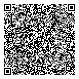 QR код "Юнифуд"