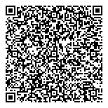 QR код "Money2day"