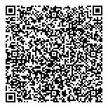 QR код "Триглав"