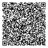 QR код "Мировые ткани"