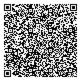 QR код "Мировые ткани"