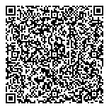 QR код "Санати клиник"
