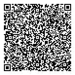 QR код "Кофепомощь"