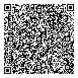 QR код "Peri"
