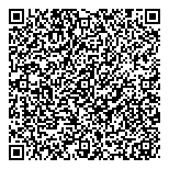 QR код "Новый метод"