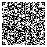 QR код "Кроссовки Adidas Forum МСК"