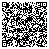QR код "Компас Трезвости"