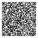 QR код "ProntoSMS"