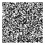 QR код "Ворота в город"