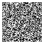 QR код "ЧОП Сокол"