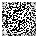 QR код "Пандора клиника"