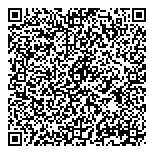QR код "Работаем на 5"