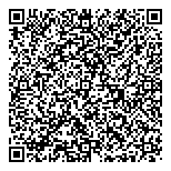 QR код "НПП «ТЕПЛОВОДОХРАН»"