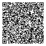 QR код "Vetglobal"