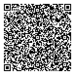 QR код "Азбука красоты"