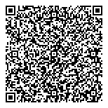 QR код "Кёнигstaff"
