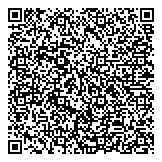 QR код "Три пятерки"