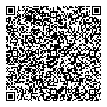 QR код "Икорка спб"