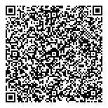 QR код "Праксис"