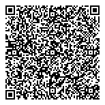 QR код "Аб оценка для нотариуса"