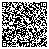QR код "Optica72com на Малыгина"