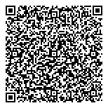 QR код "Санати"