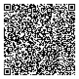 QR код "Parfume-Outletru"