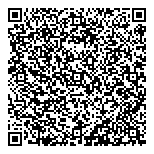 QR код "Быстрый займ"
