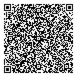 QR код "Золото россии"