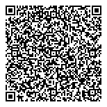 QR код "РАНЕТ"