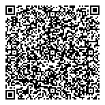 QR код "Pharm Integrator"