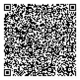 QR код "Формула упаковка"