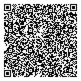 QR код "ПерфектоДверь"
