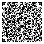 QR код "TradeMarks Club"