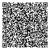 QR код "Секрет трезвости"