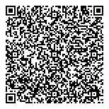 QR код "Секрет трезвости"
