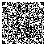 QR код "Пати Рентал"
