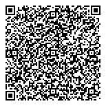 QR код "Ворота города"