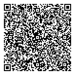 QR код "Термопанель"