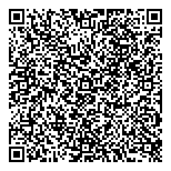 QR код "Sergeyblog com"