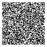 QR код "Навыки будущего"