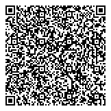 QR код "Секрет трезвости"