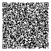 QR код "ИнтерПРОгрупп"