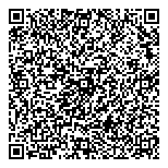 QR код "Метод Довженко"