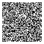 QR код "Метод Довженко в"