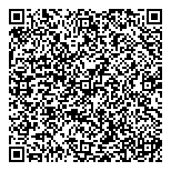 QR код "Метод довженко"
