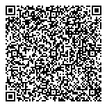 QR код "Pimtas"