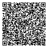 QR код "Быстроденьги"