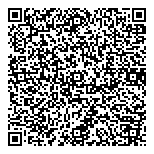 QR код "Быстроденьги"